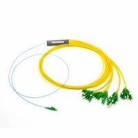 Blockless Mini PLC Splitters