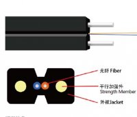 Butterfly Flat FTTH Drop Cable
