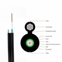 Central Loose Tube Fiber Optic Cables
