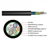 GYTS Fiber Optic Cable (Aerial and Duct)