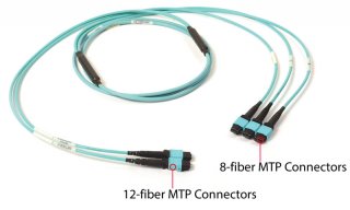 MTP Conversion Cable and Its Usage
