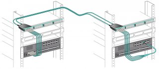 MTP Trunk, MTP Harness, MTP Conversion Harness in 40G/100G