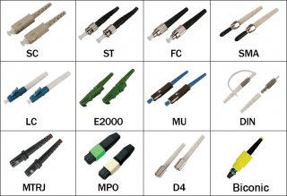 what are Fiber optic connector Types?