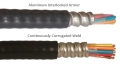 What Is Armored Fiber Optic Cable