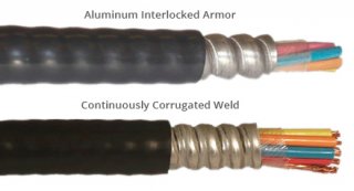 About Armored Fiber Optic Cable