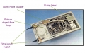 Different Types of Optical Amplifiers