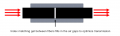 Fiber Optic Mechanical Splicing Steps