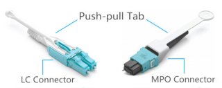 High-density Cabling Solutions – Push-Pull TAB and LC Uniboot Fiber Patch Cables