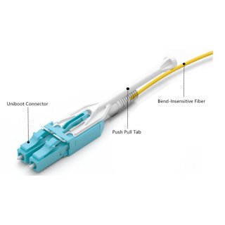 High-density Push-Pull Tab Fiber Patch Cables