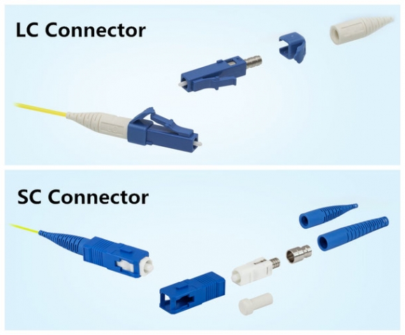 LC Connector Vs. SC Connector  LC Connector Vs. SC Connector