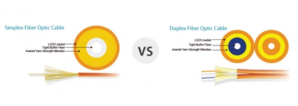Simplex VS. Duplex Vs. Multi Cores Fiber Optic Cables