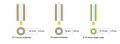 What Are Fiber Patch Cord Types and How to Choose?
