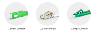 What Are LC Product in Fiber Optics ?