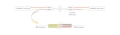 What is a Mode Conditioning Patch Cord?