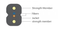 What Is FTTH Drop Cable?