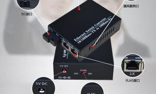 1 Fiber Port &2 UTP lan port FE&GE Fiber optic ethernet switch Fiber Media Converter