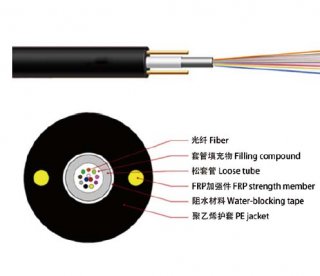 2 Core GYFTW Non-Metallic Fiber Optic Cable
