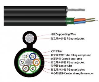 24 Core GYTC8S Figure-8 Fiber Optic Cable