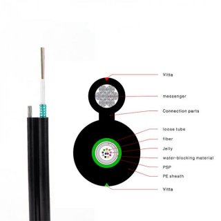 24 Core GYXTC8Y Self-Supporting Fiber Optic Cable