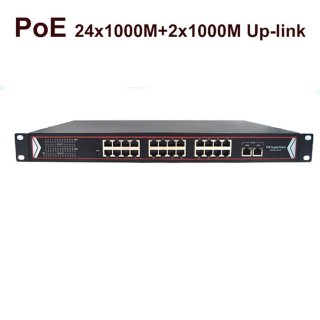 24 Ports Gigabit PoE Switch+2 Gigabit UpLink