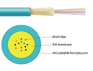 4-6-8-12-24-Core GJFJV MPO MPT Indoor Mini Round Fiber Optic Cable