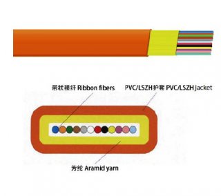 4-6-8-12 Core GJFDBV Indoor Ribbon Multi-Cores Mini Flat Fiber Optic Cable