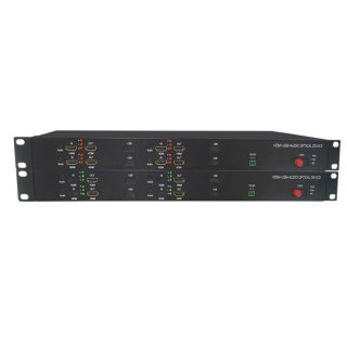 4 HDMI over Fiber Extenders+loop out+RS 485+USB+Audio