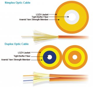 Corning Fiber Single-mode Simplex Tight Buffer Round Plenum Indoor Fiber Optic Cable