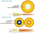 Corning Fiber Single-mode Simplex Tight Buffer Round Riser Indoor Fiber Optic Cable
