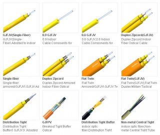 Customized Simplex Fiber Optic Cable manufacture