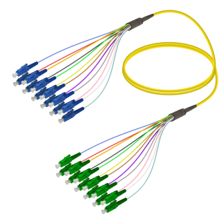 LC/UPC-LC/APC|12 Fibers Fanout|Single Mode G657.A2|3.0/0.9mm