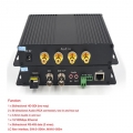 SDI Two Way Bidirectional Over Fiber Optic Extenders