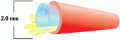 2.0mm Furcation Tube - Aqua Color - Accepts 900µm Tight Buffer