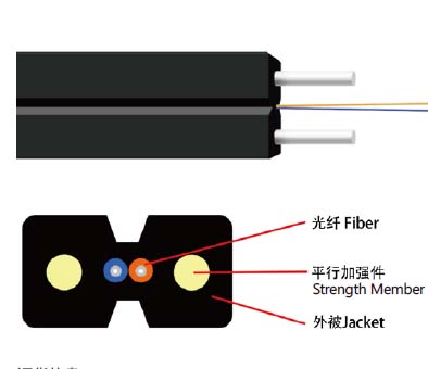 4 Core FTTH Fiber Drop Cable G.657A2 FRP LSZH GJXFH  4 Core FTTH Fiber Drop Cable G.657A2 FRP LSZH GJXFH