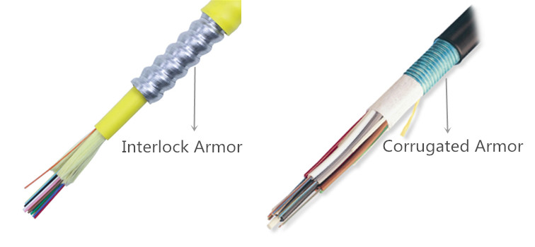 interlock armor and corrugated armor