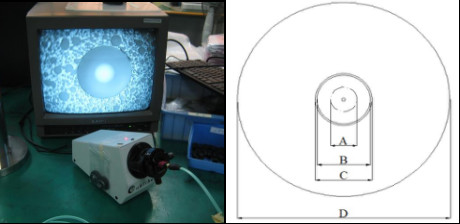 Microscope Inspection for fiber jumper