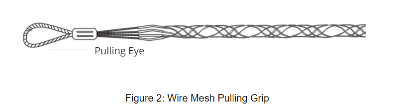 Figure 2 Wire Mesh Pulling Grip.png