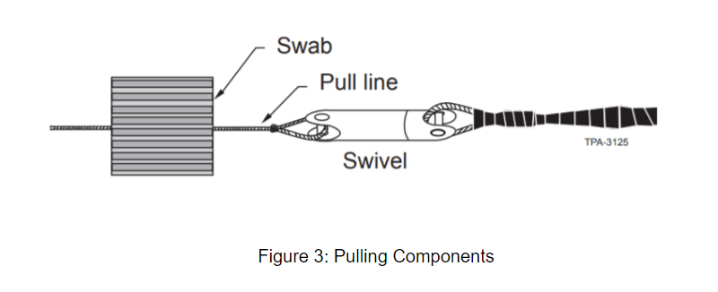 Figure 3 Pulling Components.png