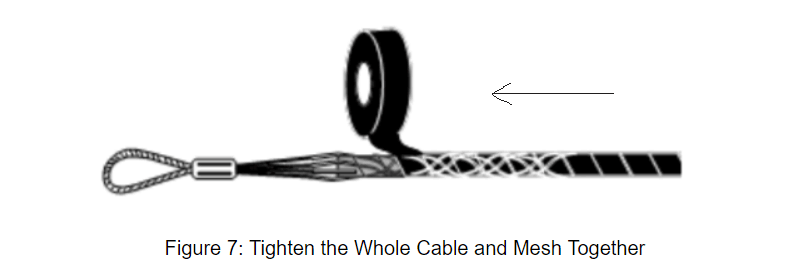 Figure 7 Tighten the Whole Cable and Mesh Together.png