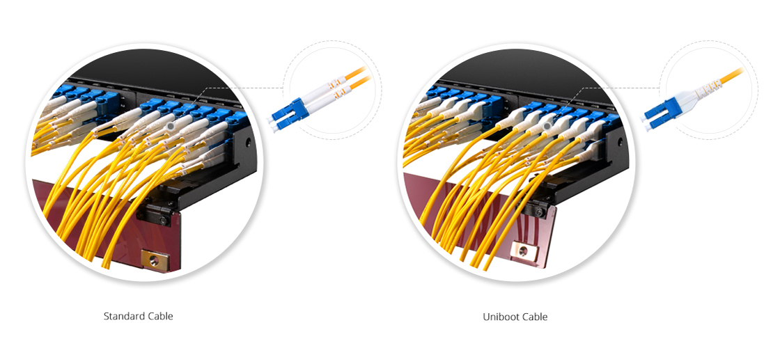 Standard LC cable vs uniboot LC cable.png
