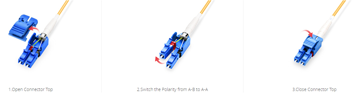 Polarity reverse of switchable uniboot LC cable.png
