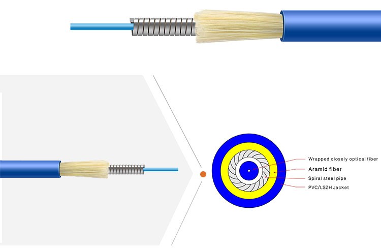 Indoor Outdoor Armored Fiber optic cable Cable