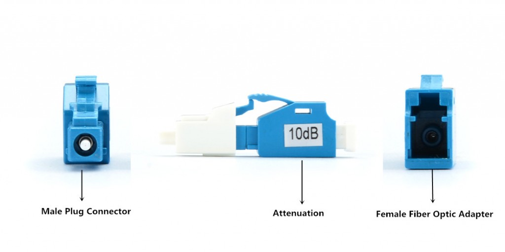 Fixed Fiber Attenuator