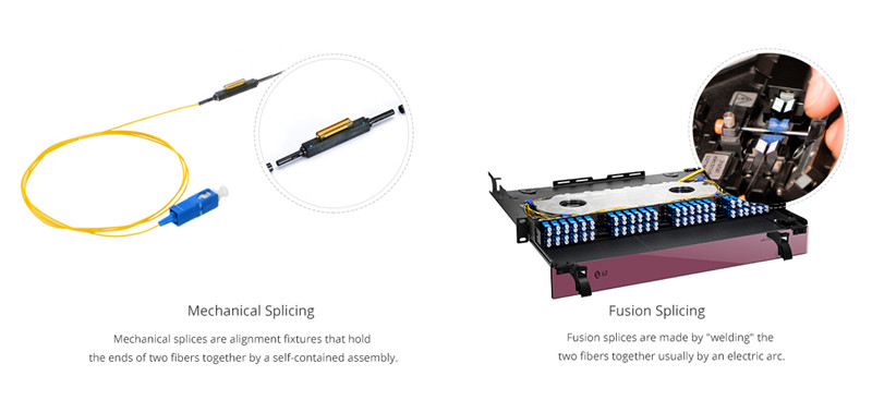 fiber optic pigtail splicing