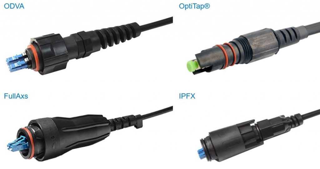 ODVA OptiTap FULLAxs IPFX or IPFX formats with SC LC or MPO connector